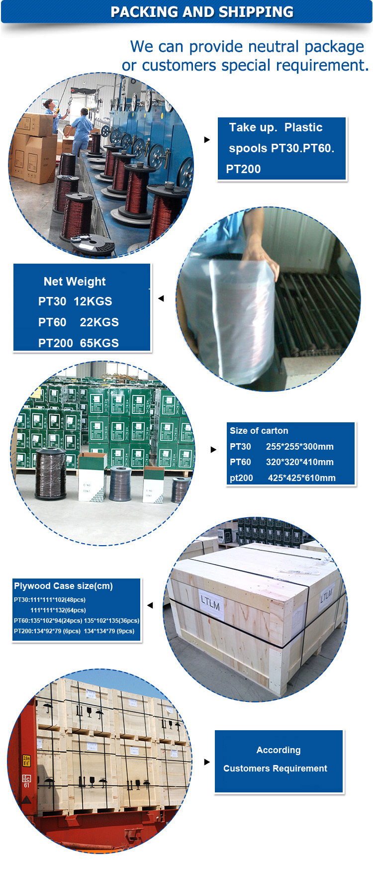 China professional rectangular enamelled aluminum wire for transformer winding